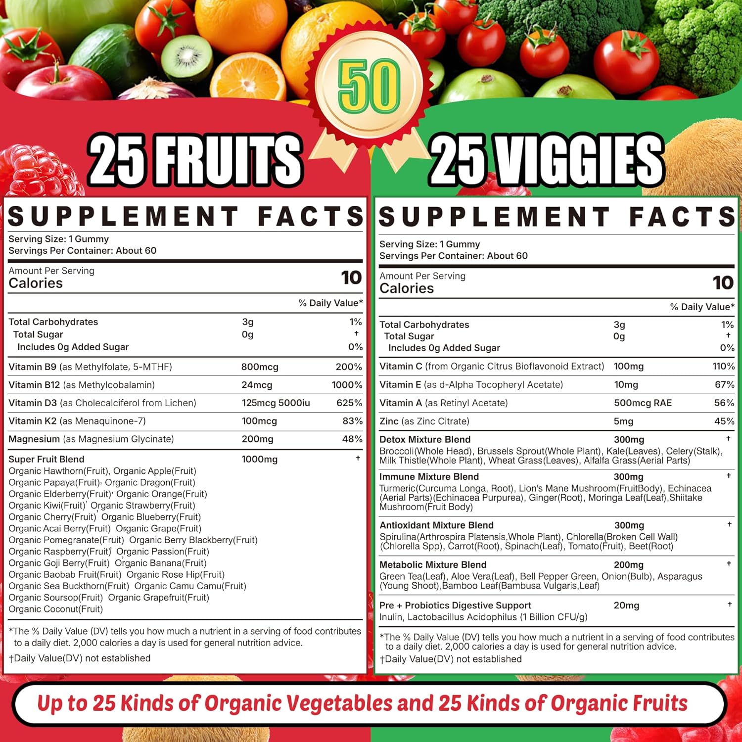 Superfood Fruits and Veggies Gummies w/Spirulina, Chlorella, Kale, Mushrooms, Prebiotics, Multi-Vitamins, 50+Greens, Fruit and Vegetable to Boost Immunity, Energy Levels & Gut Health Sugar Free 120Cts