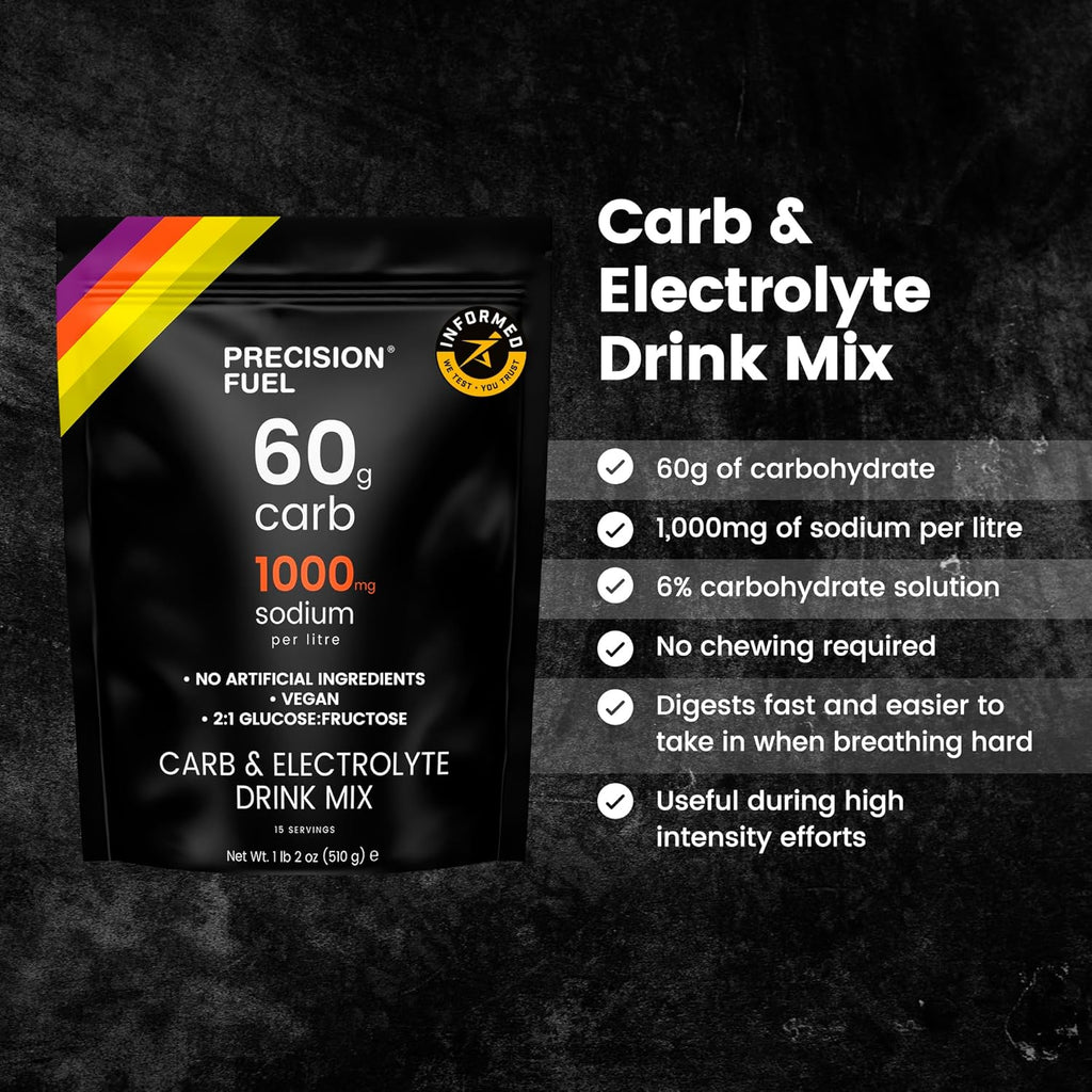 Precision Fuel PF 60 Carb & Electrolyte Drink Mix Powder for Hydration & Energy - Endurance Sports Nutrition, Vegan, Hypotonic - 60g Carb, 1000mg Sodium per Litre - Mild Citrus Flavor, 2-Pack
