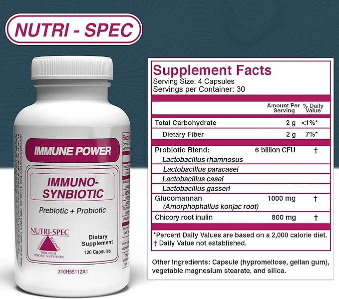 Immune Power - Immuno-Synbiotics Probiotics & Prebiotic for Women & Men - with Lactobacillus gasseri, rhamnosus, paracasei - Great for Immune-Related Inflammatory Conditions - 120 Caps