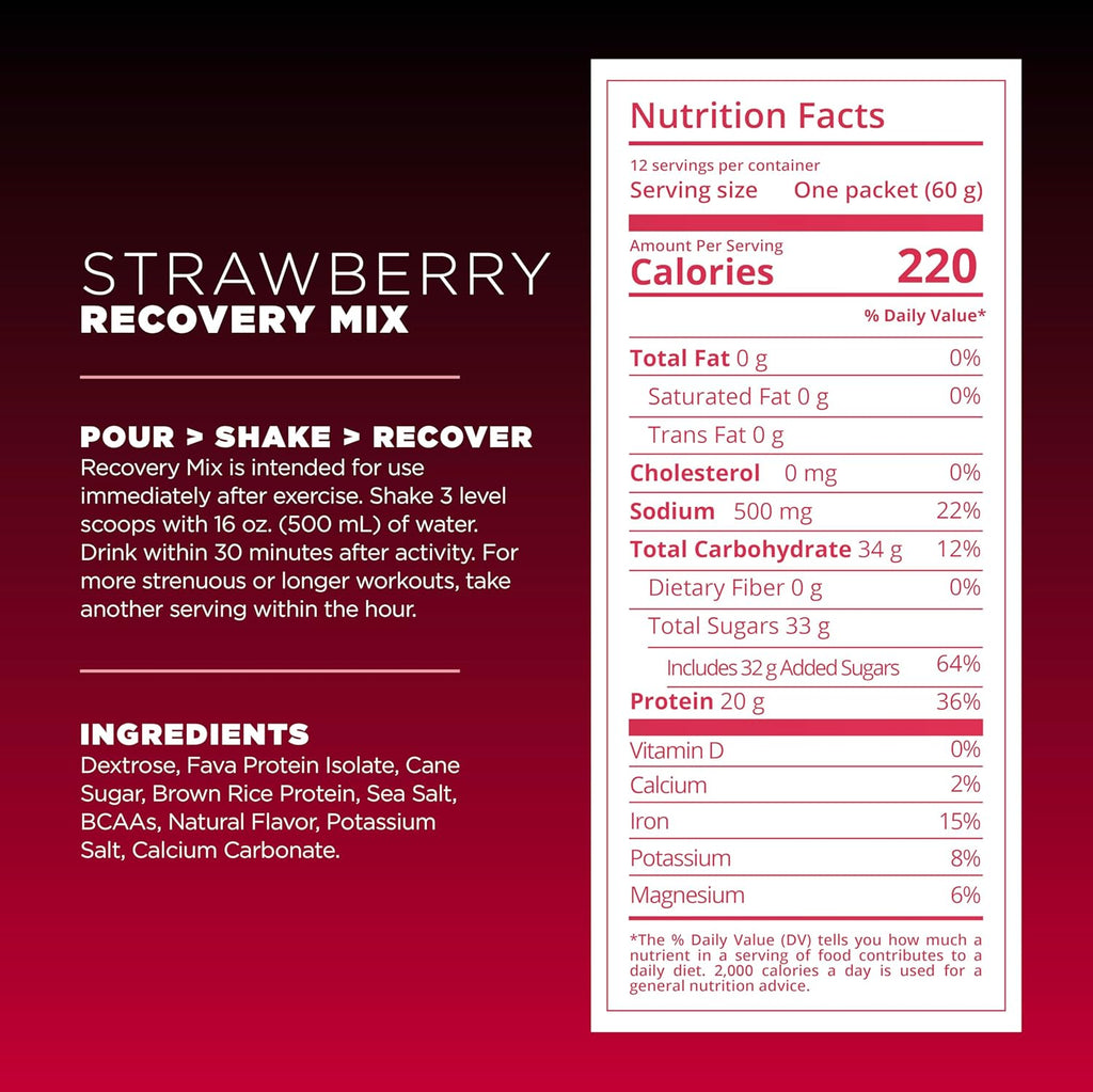 Tailwind Nutrition Recovery Mix, 20 Grams Complete Protein, Carbohydrates, and Electrolytes Powder Drink Mix for Post-Workout, Free of Gluten, Soy, and Dairy, Vegan, 12 Servings, Strawberry