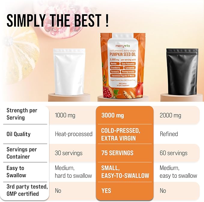 Pumpkin Seed Oil with Saw Palmetto, Turmeric, Nettle & More | 3000mg Per Serving, 300 Softgels | Cold Pressed, Extra Virgin | Prostate Health Supplements for Men | Non-GMO