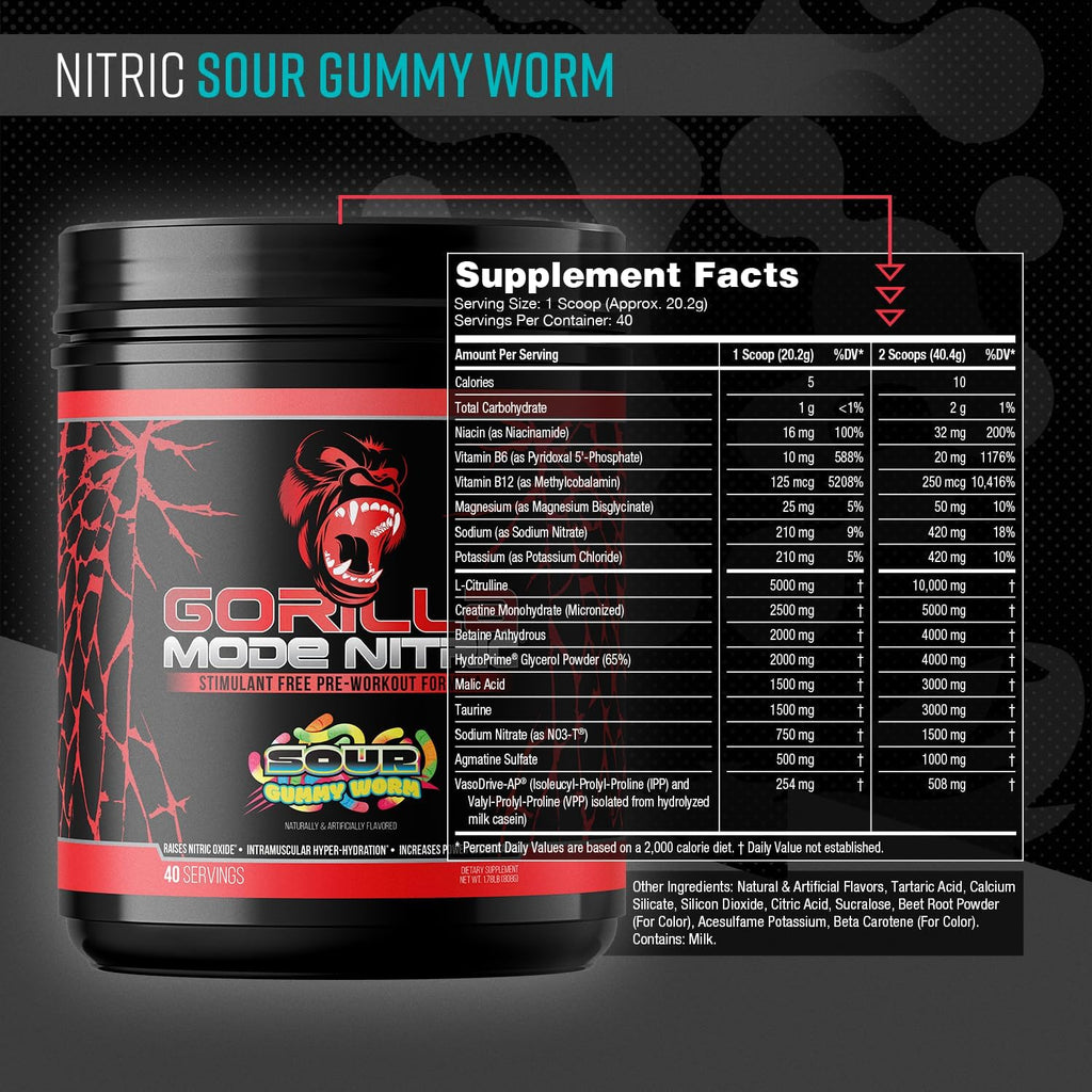 Gorilla Mode Nitric Upgraded Stimulant Free Pre-Workout – Best Tasting and Most Effective Stimulant Free Pre-Workout/Massive Pumps · Vasodilation · Power / 808 Grams (Sour Gummy Worms)