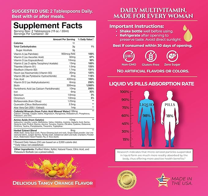 Premium Liquid Multivitamin for Women | Sugar Free Women’s Multivitamin | 100+ Vitamins, Minerals & Herbs Promote Anti-Aging, Heart, Brain & Bone Health |98% Absorption Rate | Non-GMO | 32 Serv