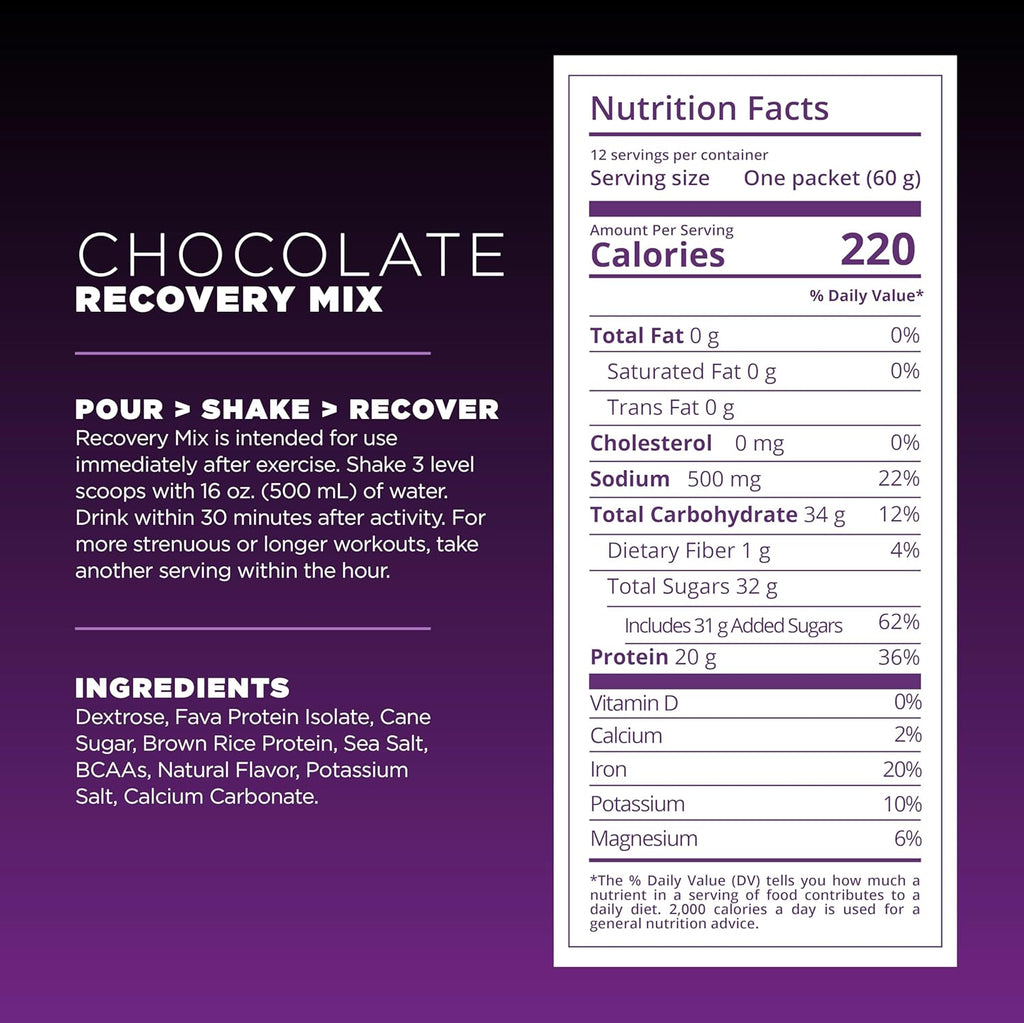 Tailwind Nutrition Recovery Mix, 20 Grams Complete Protein, Carbohydrates, and Electrolytes Powder Drink Mix for Post-Workout, Free of Gluten, Soy, and Dairy, Vegan, 12 Servings, Chocolate