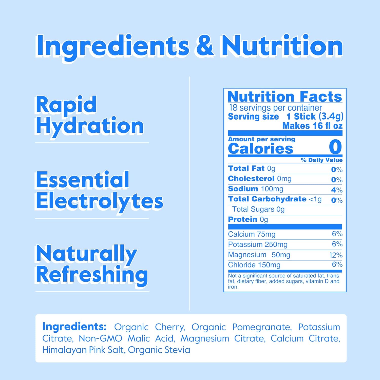 Nectar Hydration Packets - Electrolytes Powder Packets - No Sugar or Calories - Organic Fruit Liquid Daily IV Electrolytes Powder for Dehydration Relief and Rapid Rehydration (Variety 18 Pack)
