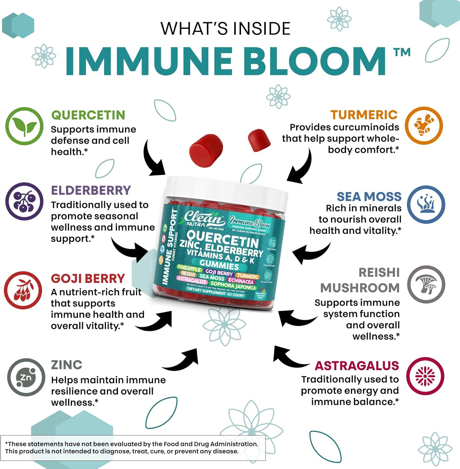 Clean Nutraceuticals Quercetin Zinc Elderberry VitaminDVitaminK2 Goji Berry Turmeric Sea Moss Echinacea Astragalus Mushrooms Olive Leaf Extract D3K2 Selenium Supplements Immunity 60 Gummies
