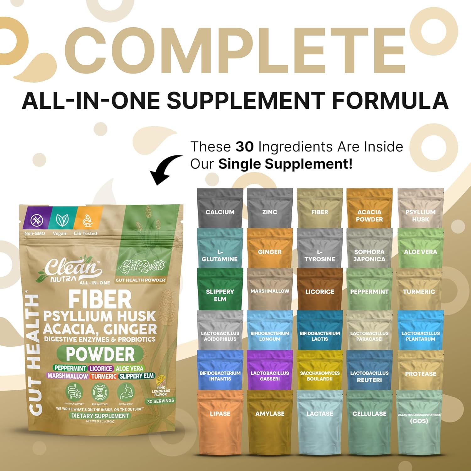 GutResto Fiber Supplement Psyllium Husk Powder Ginger Digestive Enzymes Probiotic Peppermint Licorice Aloe Vera Marshmallow Root Turmeric Supplement Slippery Elm Gut Health Prebiotics by Clean Nutra