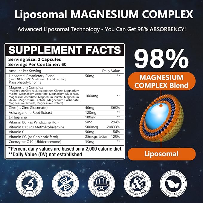 2 Packs Liposomal 12 Active Types Magnesium Complex 1400mg (Glycinate,Citrate,Malate etc) Capsule - with Vitamin D3, B6, B12, Ashwagandha & CoQ10 for Adult-Support Relaxation,Muscle & Heart
