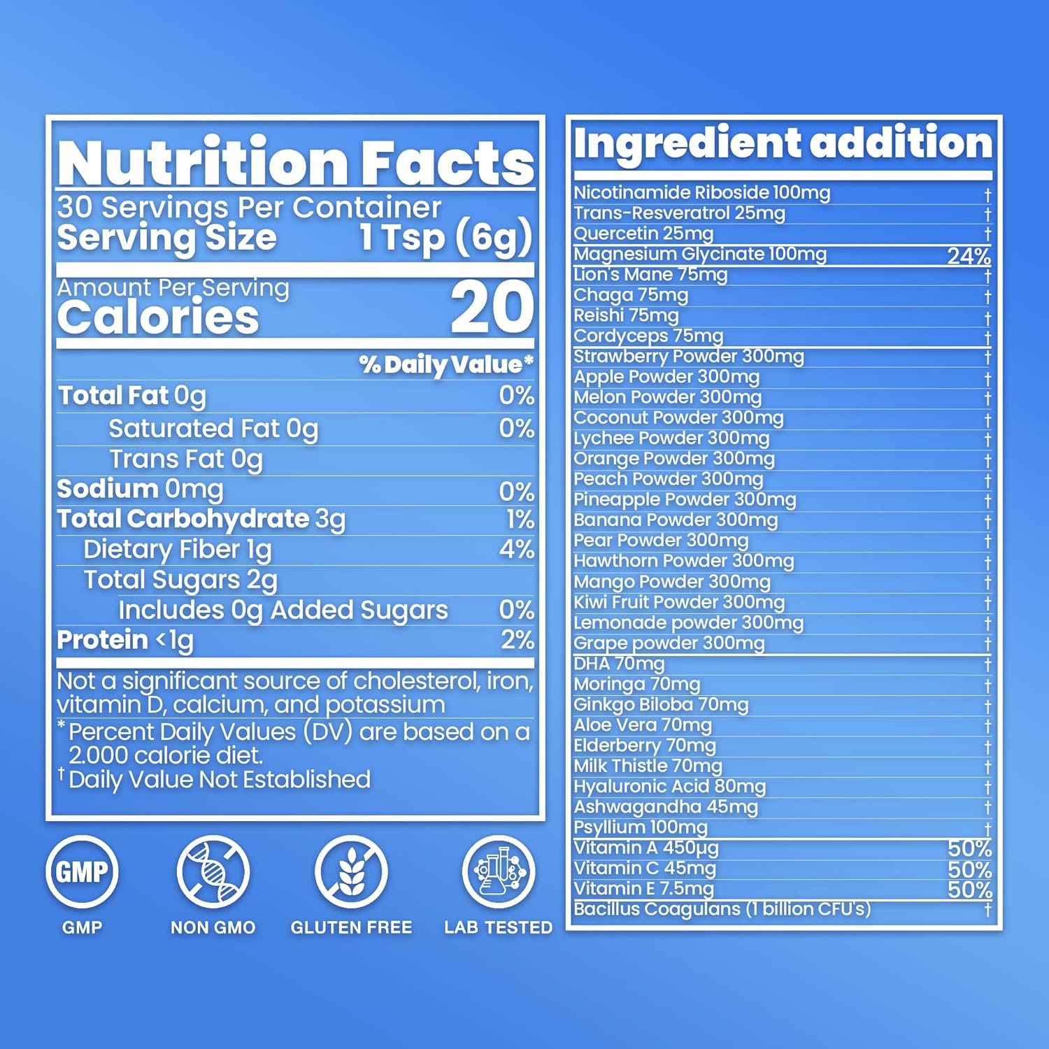 Superfruit Longevity Mix, 36 in 1, Magnesium Glycinate, Mushrooms, Nicotinamide Riboside – Calm, Skin & Anti-Aging Support | Probiotics, 15 Fruits | No Sugar Added, Vegan, Gluten Free, 30 servings