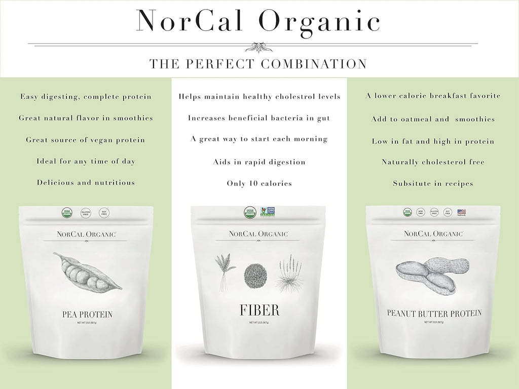NorCal Organic - Premium Pea Protein Isolate - 100% Vegan and Organic - UNFLAVORED - 2 Pounds (Pack of 1) - 35 Servings