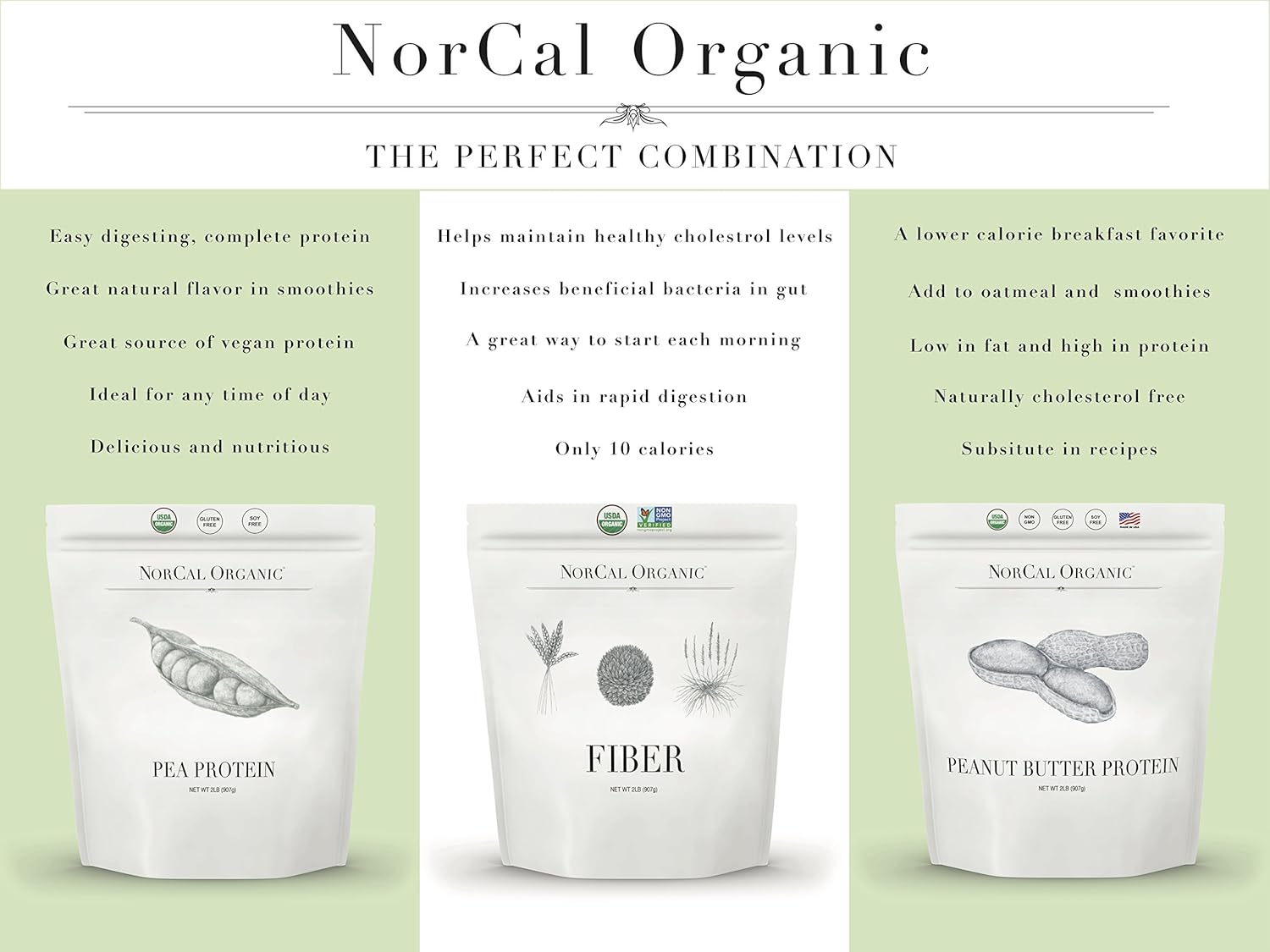 NorCal Organic - Premium Pea Protein Isolate - 100% Vegan and Organic - UNFLAVORED - 2 Pounds (Pack of 1) - 35 Servings