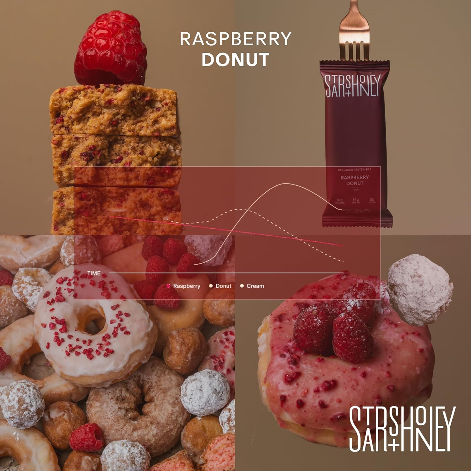 Stars + Honey Protein Bars - The Raspberry Donut, 15g Protein, 2g Sugar, w/Collagen Keto Friendly Snack - Gluten, Dairy, Seed Oil, & Soy Free - High-Protein Snacks for Energy & Recovery -10 pack