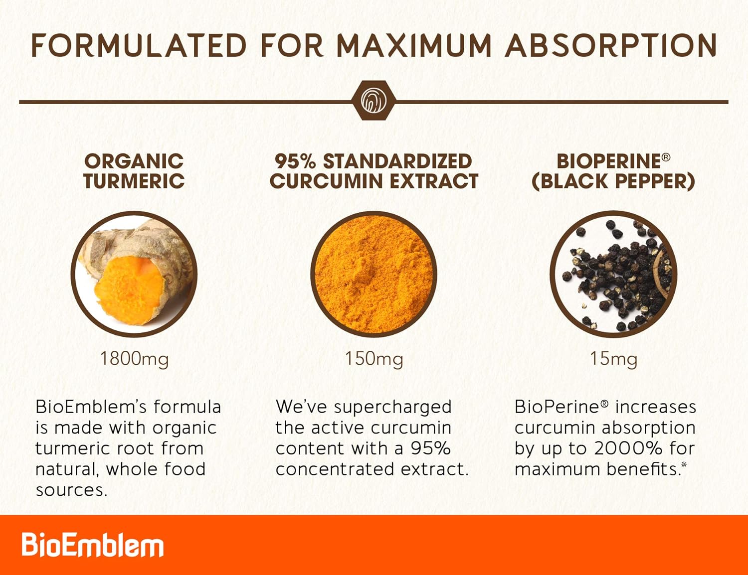BioEmblem Turmeric Curcumin Supplement with BioPerine | Joint Support & Heart Health | with Organic Turmeric Powder & 95% Curcuminoids Extract | California Made, Non-GMO, 90-Day Supply