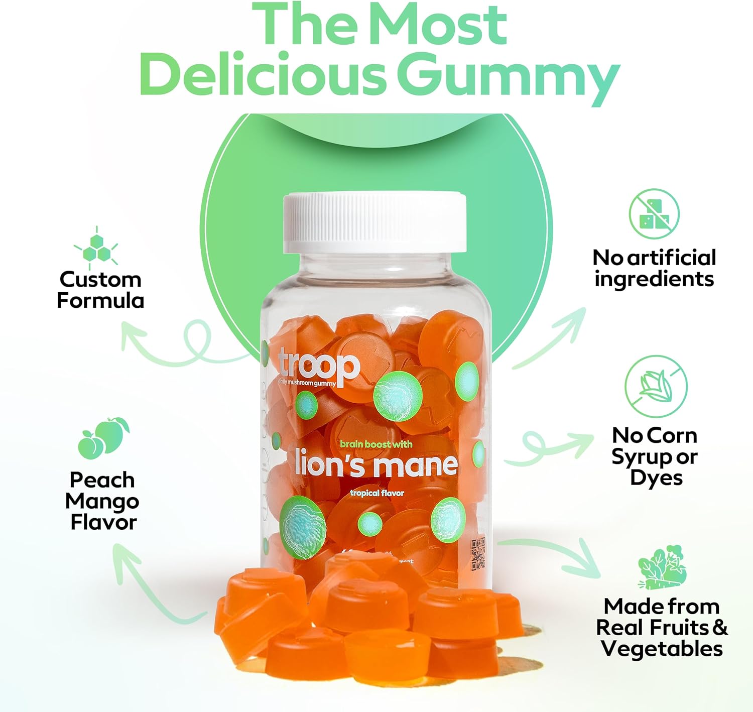 Troop Mushroom Lion's Mane Gummies, Supplement for Focus & Mood, Cognitive, Immune & Memory Support - Brain Boost, Natural Peach Mango Flavored Nootropic with Fruit Body Gummy - Vegan, 60 Count