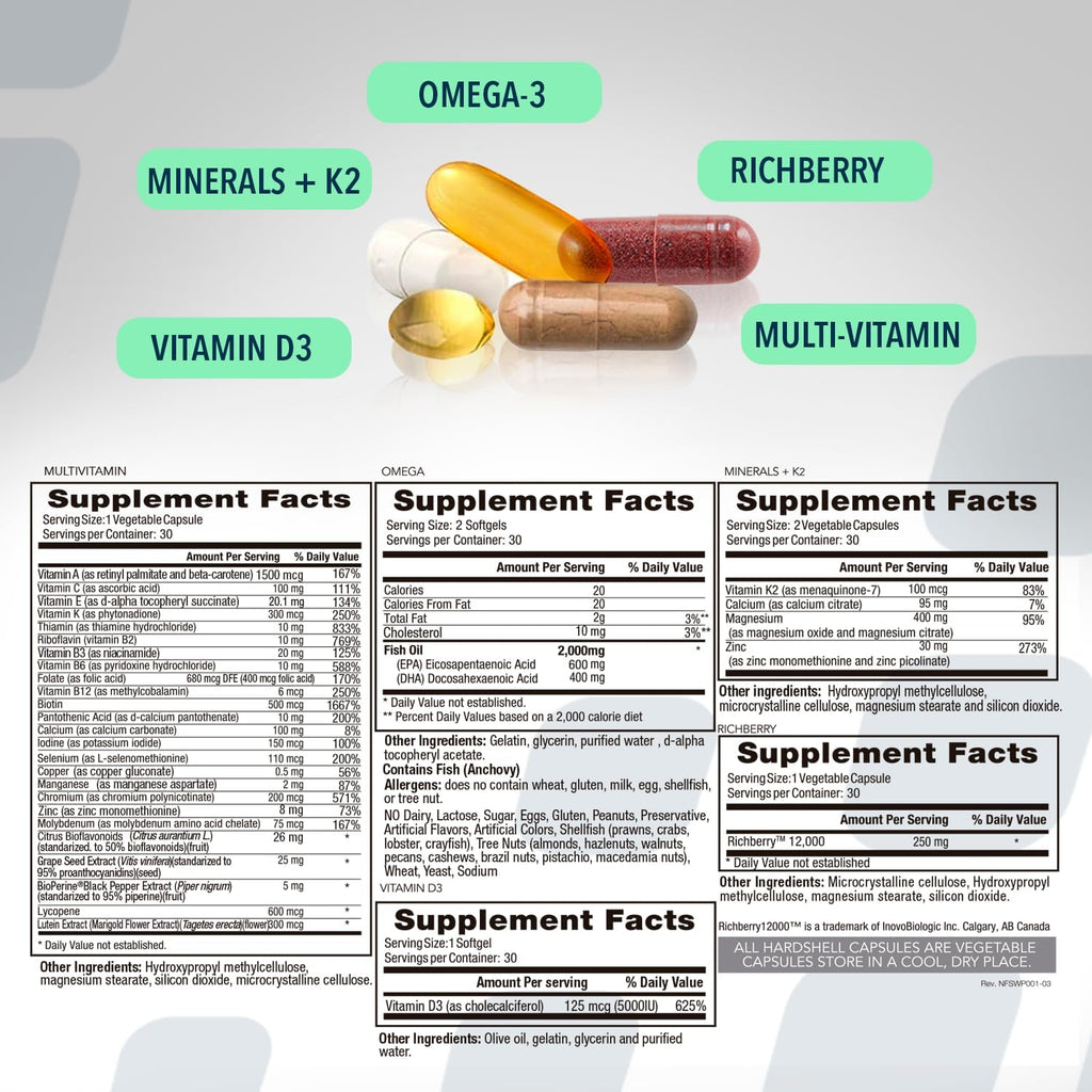 NF Sports WodPak Complete Daily Multivitamin Vitamin Pack for Men and Women, Soft-Gel Berry-Flavored Multivitamins with Vitamin D, Vitamin D3, Zinc, Omega 3, 30 Servings (Pack of 1)