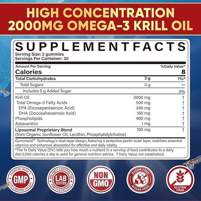 Liposomal Antarctic Krill Oil Gummies 2000mg - Cellular Level Absorption Omega-3 with EPA, DHA & Astaxanthin - Antioxidant & Brain Support - Fish Oil Supplements Alternative - Sugar Free - 60 Count