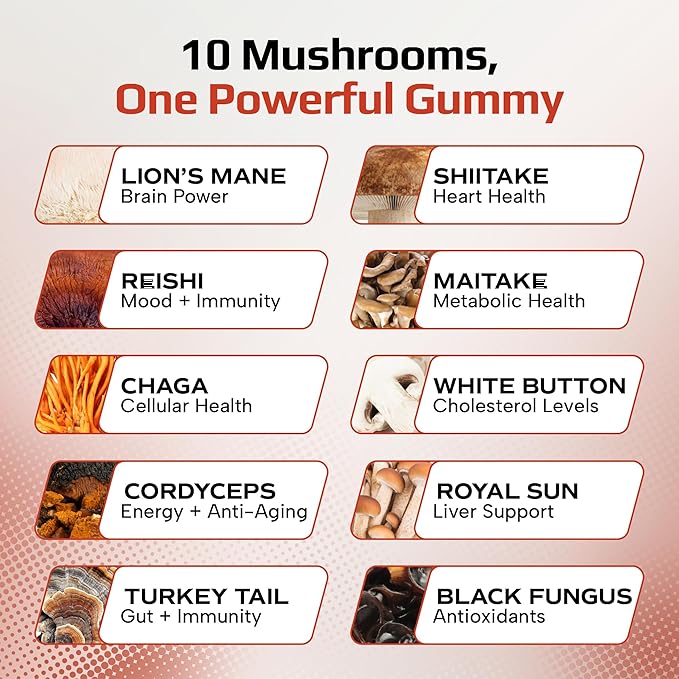 Effective Nutra Mushroom Gummies 2500mg - 10in1 Lion’s Mane, Reishi, Chaga, Cordyceps & More - Focus, Clarity, Memory, Immunity, Energy - Natural Raspberry Flavor, Vegan, Made in USA (90 Count)