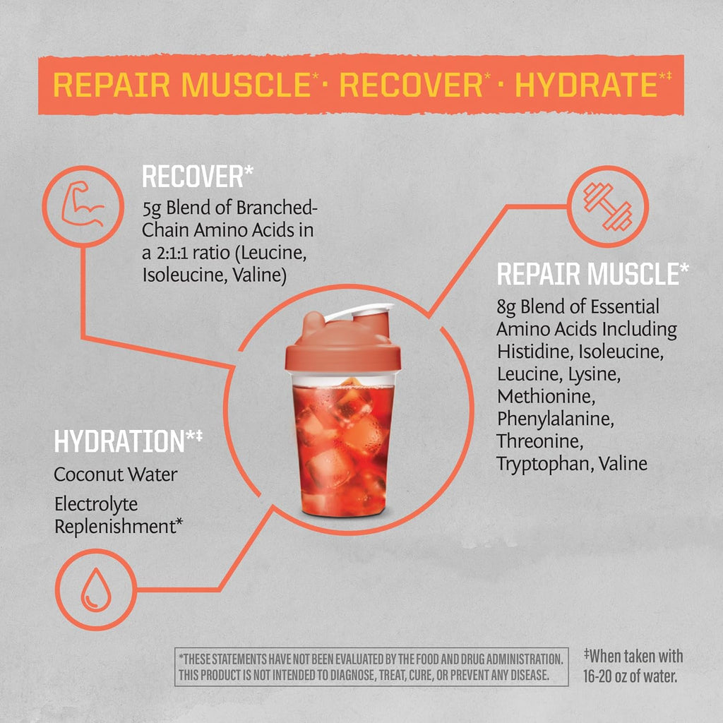 Sunwarrior Amino Acids Amino Energy Powder Essential Amino Acids EAA & BCAA | Muscle Repair Hydration & Recovery | Promote Wellness Strength & Endurance | Mango Flavor | 30 Servings | Active Aminos