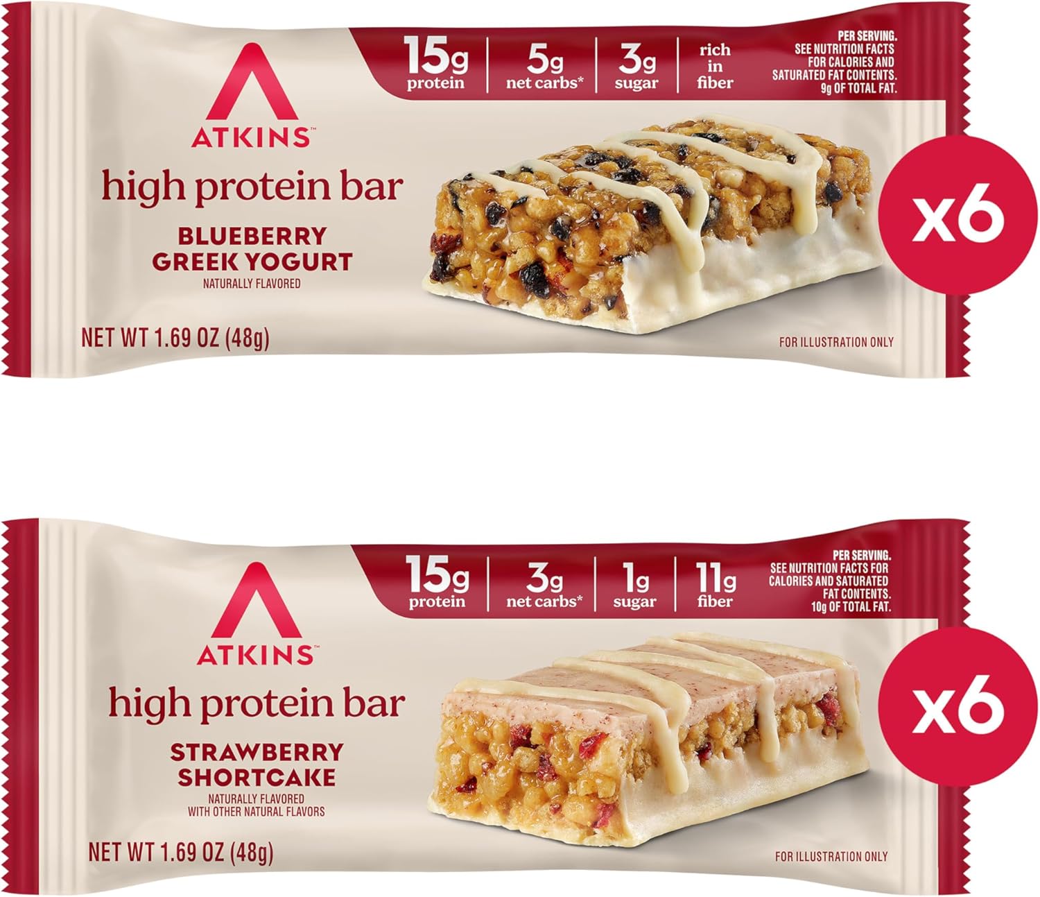 Atkins Blueberry Greek Yogurt & Strawberry Shortcake High Protein Bar, High Fiber, Keto Friendly, 12 Count (6 Bars Each Flavor)