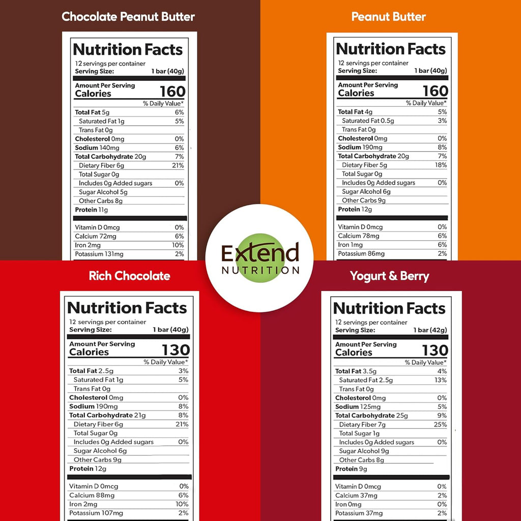 Extend Sugar Free Protein Bars, Perfect Diabetic Snacks, High Protein and Fiber, Hunger Control & Steady Energy, Low Carb, Keto Friendly (12 Count, Variety Pack)