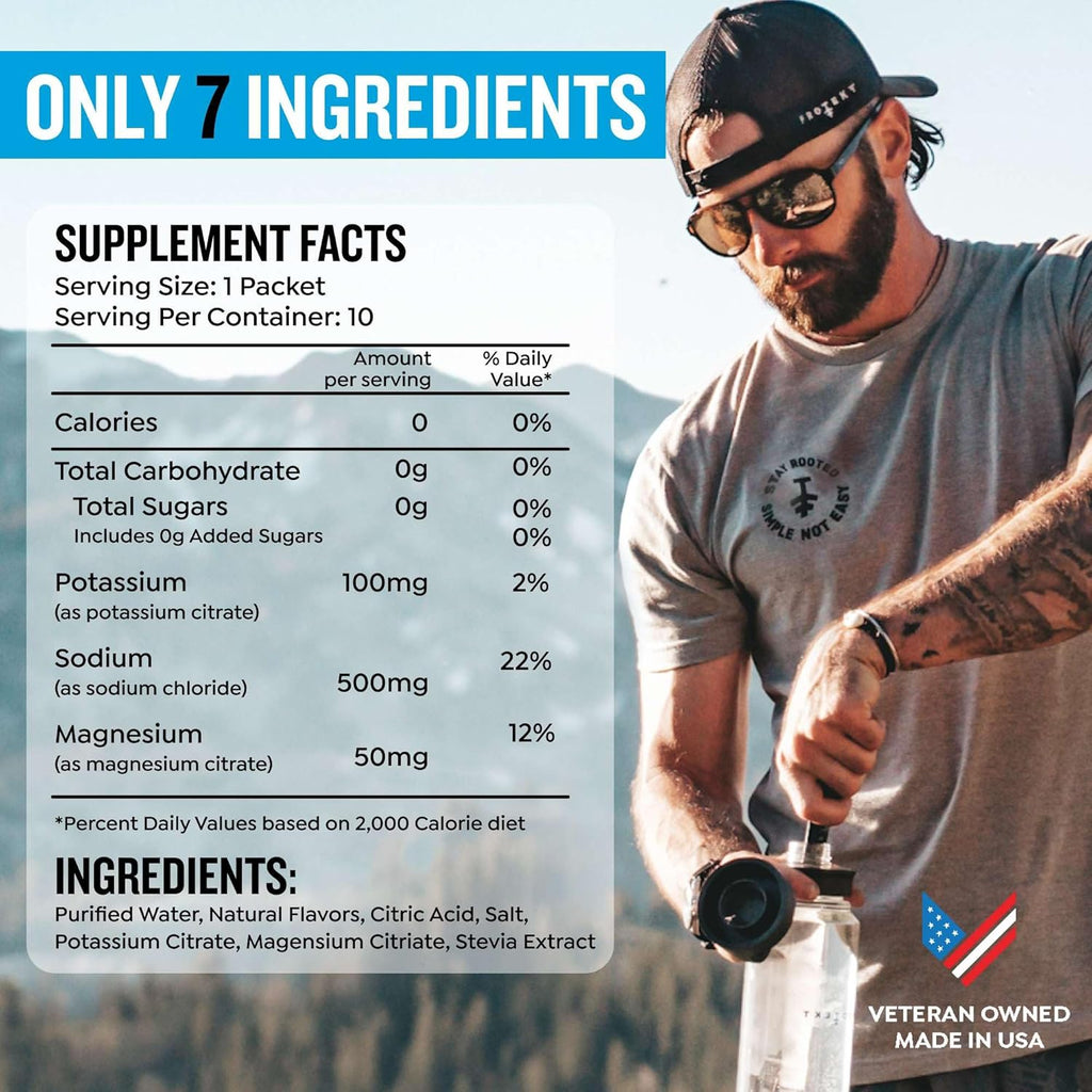 PROTEKT Electrolyte Packets for Recovery & Hydration | Organic & Sugar-Free Electrolytes Drinks | Works Faster Than Powder Drink | On-The-Go Liquid Hydration Drink | Watermelon, 30 Pack