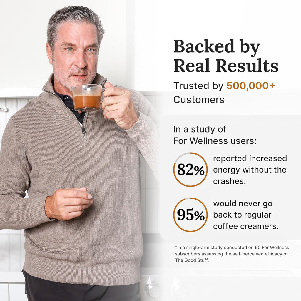For Wellness The Good Stuff Performance – Coffee Booster | Collagen + MCT Powder Supplement with L-Theanine and Antioxidants for Jitter-Free Energy & Stamina | Non-Dairy, Keto-Friendly, 14 Servings