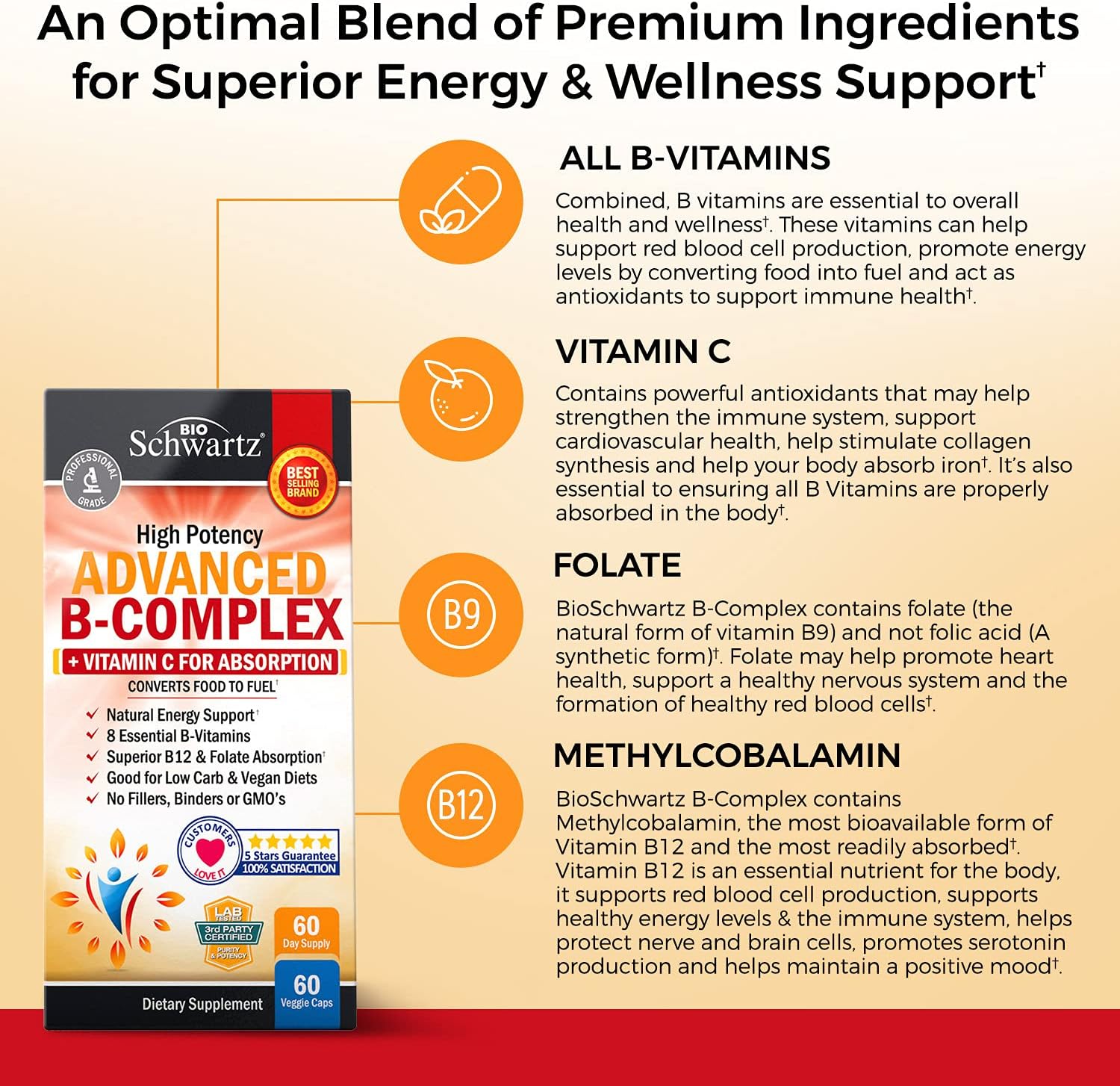 Vitamin B Complex with Vitamin C for Maximum Absorption - Methylcobalamin b12 & Folate Folic Acid Supplement - B1 B2 B3 B5 B6 B7 B9 for Immune Energy & Nervous System Support - Non-GMO, 60 count