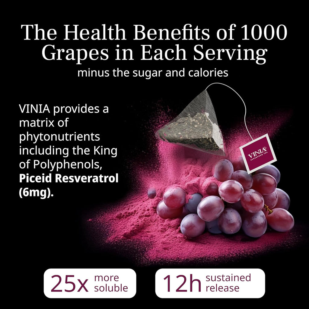 VINIA English Breakfast Black Tea Bags, Made with Organic Tea, Infused with Piceid Resveratrol for Heart Health, Nitric Oxide, Physical Energy, Alertness, Blood Flow, Keto, Kosher, NON-GMO. 30 Ct