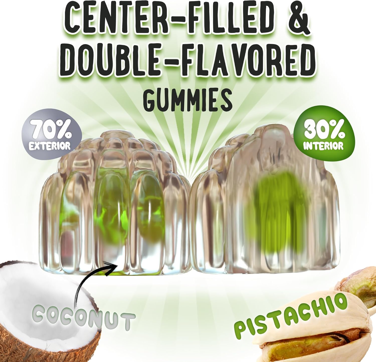 Center-Filled Magnesium Glycinate Gummies 400MG - High Absorption for Kids, Teens & Adults - Supplement for Sleep, Calm & Muscle Relaxation with B6 & D3 - Gluten Free & Vegan Friendly - 120 Count