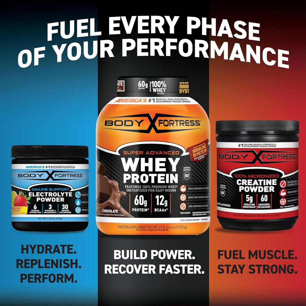 Body Fortress Electrolyte Powder Strawberry Lemonade - Rapid Hydration Drink Mix with 6 Essential Electrolytes & 3 B Vitamins - Sugar Free, Keto Friendly, No Color Added, Clear Hydration - 30 Servings