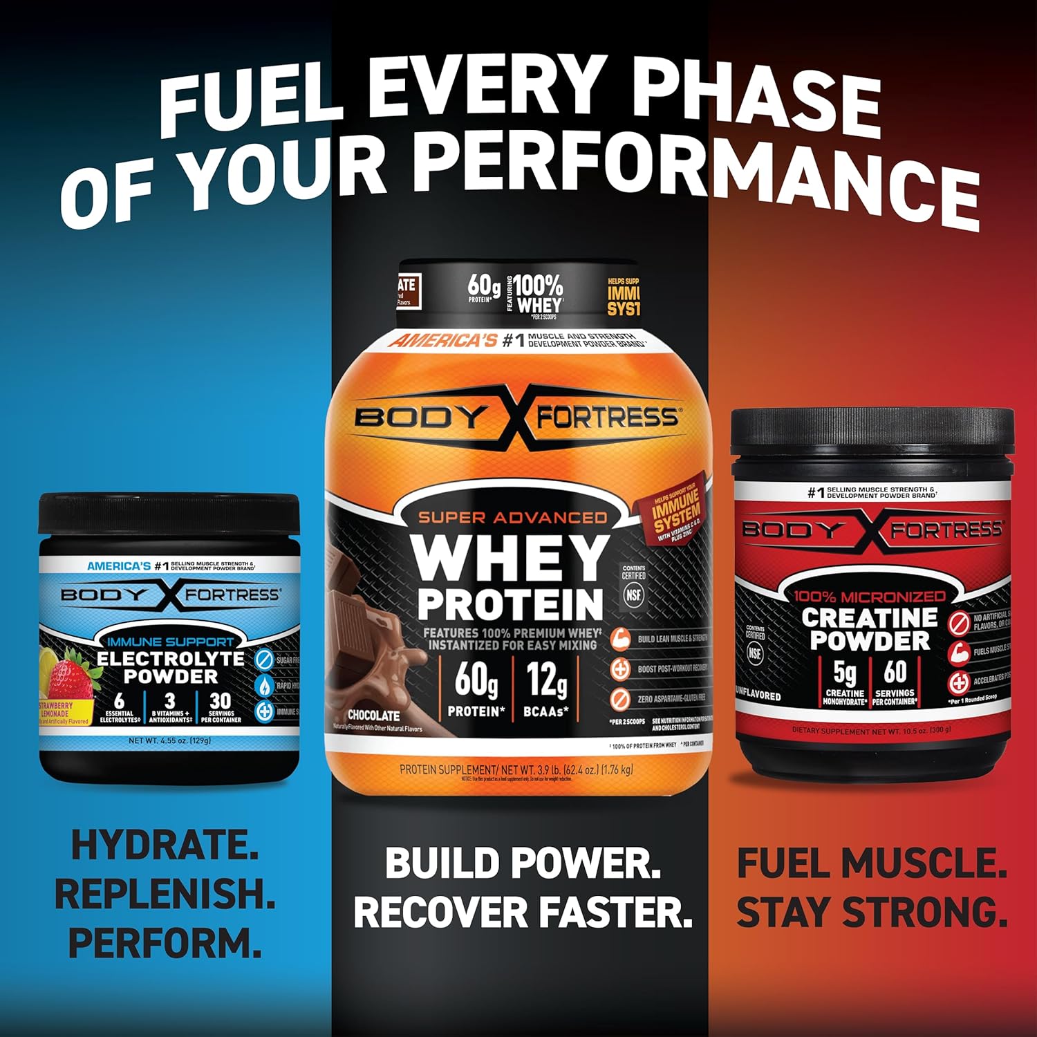 Body Fortress Electrolyte Powder Strawberry Lemonade - Rapid Hydration Drink Mix with 6 Essential Electrolytes & 3 B Vitamins - Sugar Free, Keto Friendly, No Color Added, Clear Hydration - 30 Servings