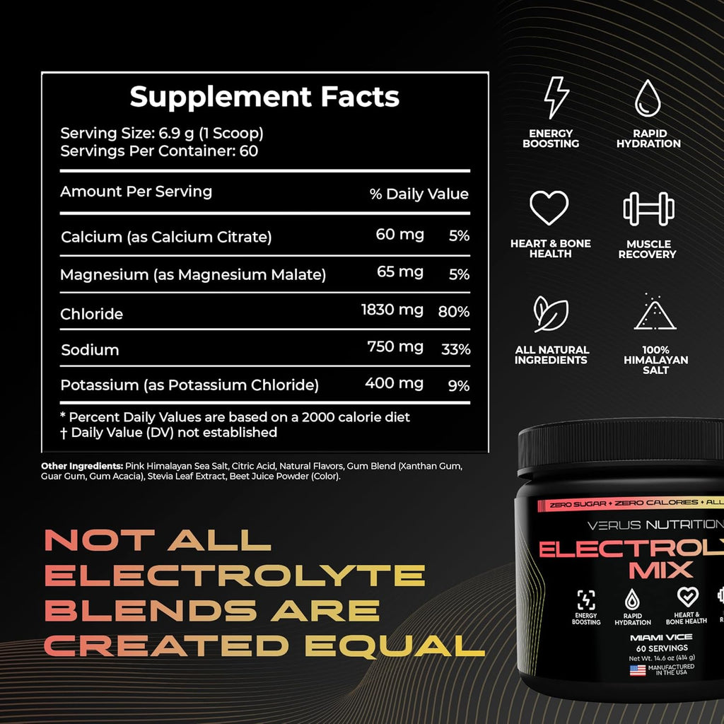 Electrolytes Powder No Sugar- Zero Calorie Hydration Powder | Sugar Free Electrolytes for Fasting, Keto & Vegan | Natural Ingredients Electrolyte Mix for Energy Boost, 60 Servings