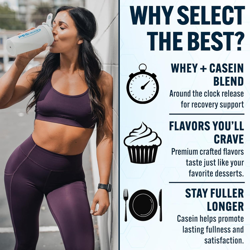 PEScience Select Protein Powder, Whey and Casein Blend, Clean Protein Powder for Women and Men, Low Calorie, Low Carb, Keto Friendly, Gluten Free, Cake Pop, 27 Servings
