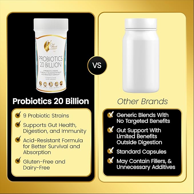 Cocó March N.M.D. Probiotics 20 Billion CFU – Probiotics for Women & Men - Gut Health, Digestive & Immune Support – 9 Probiotic Strains, Acid-Resistant Formula - Gluten Free & Dairy Free, 60 Capsules