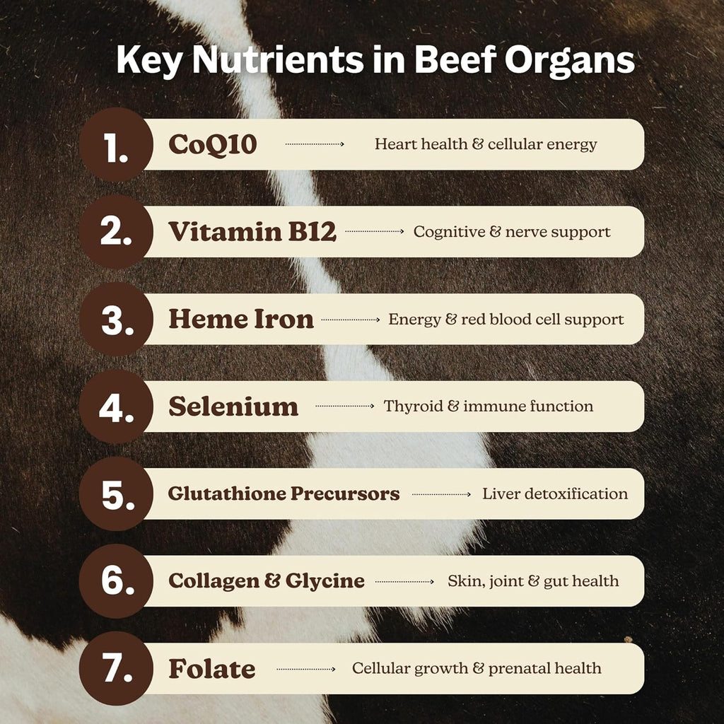 MK Supplements – Grass-Fed Beef Organs 3000 mg, 180 Beef Organs Capsules, Multivitamin, 100% Pasture-Raised in New Zealand, 45-Day Supply, Liver, Heart, Kidney, Spleen, Pancreas