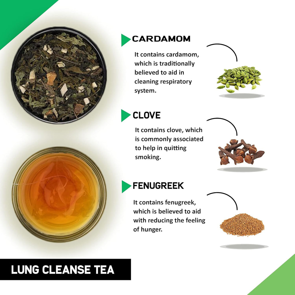 Teacurry Lung Detox Tea - 1 Month, 30 Tea Bags, Quit Smoking Tea, Helps in Lung Detox - Breathe Easy Tea