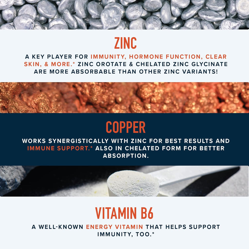 Zinc Supplement Microbeadlets for Immune & Acne Support | Highly Absorbable Zinc Bisglycinate & Orotate with 2mg Chelated Copper + Vitamin B6 | Vegan, Gluten-Free | 60 Capsules (2 Month Supply)