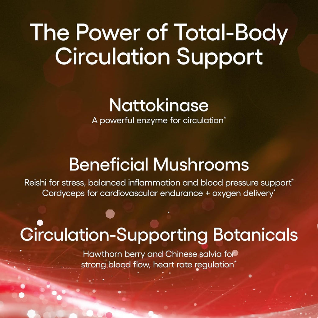 EcoNugenics Circutol: Heart & Blood Pressure Supplement with Nattokinase, L-Carnitine, Hawthorn Berry Extract, Cordyceps & Reishi Mushrooms – Healthy Blood Flow & Nitric Oxide Support – 60 Capsules
