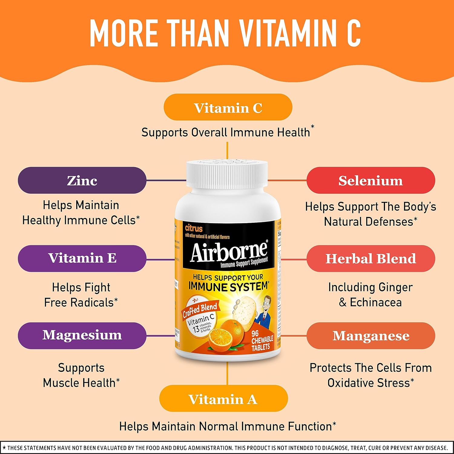 Airborne Vitamin C 1000mg (per Serving) - Citrus Chewable Tablets (96 Count in a Box) - Packaging May Vary