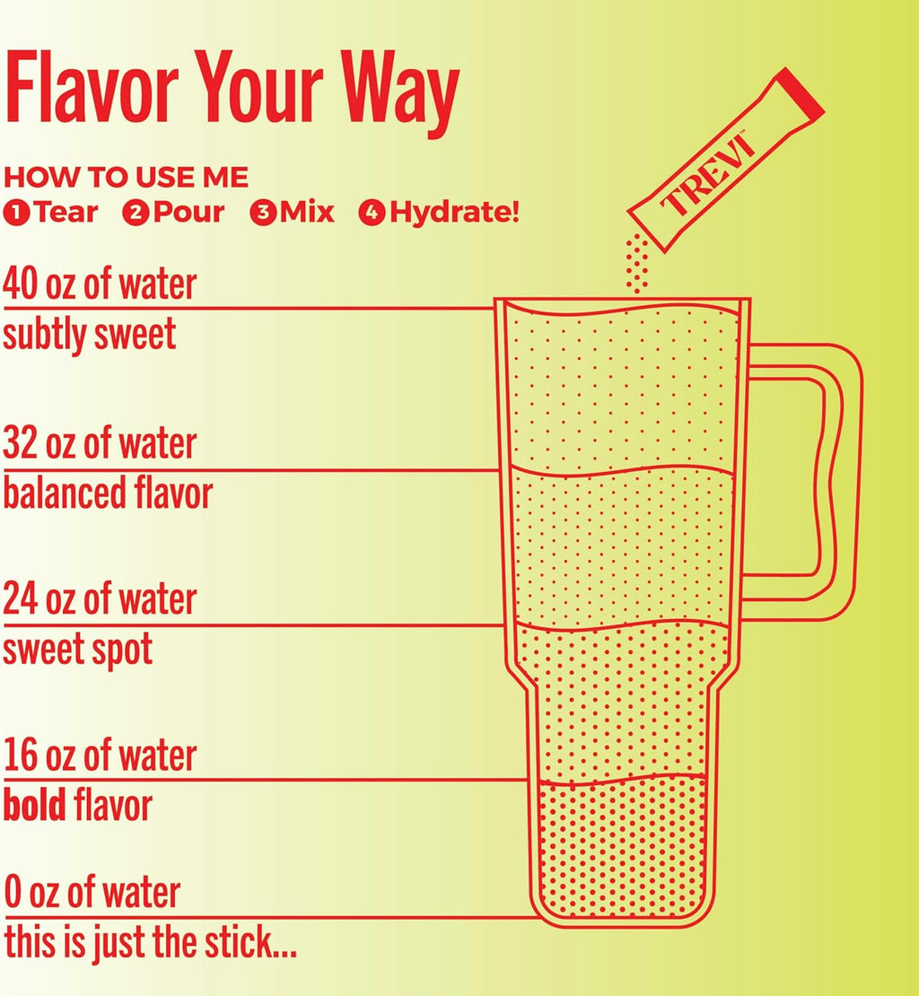 TREVI™ Sugar Free Electrolytes - Drink Mix Hydration Powder Packets - 28 Count - Strawberry Kiwi