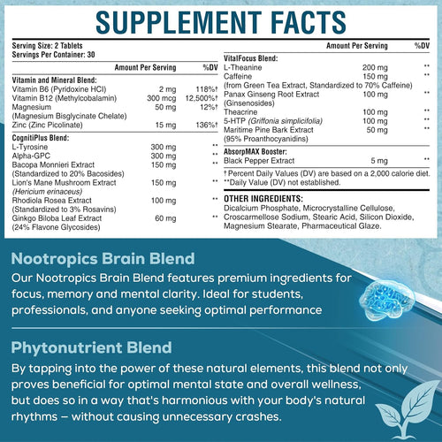 17-in-1 Brain Supplement for Memory and Focus | Natural Nootropics Brain Supplement for Brain Cognition, Energy | High Absorption | L-Theanine, Phytonutrient Blend and Vitamins B6, B12 | 2 Bottles