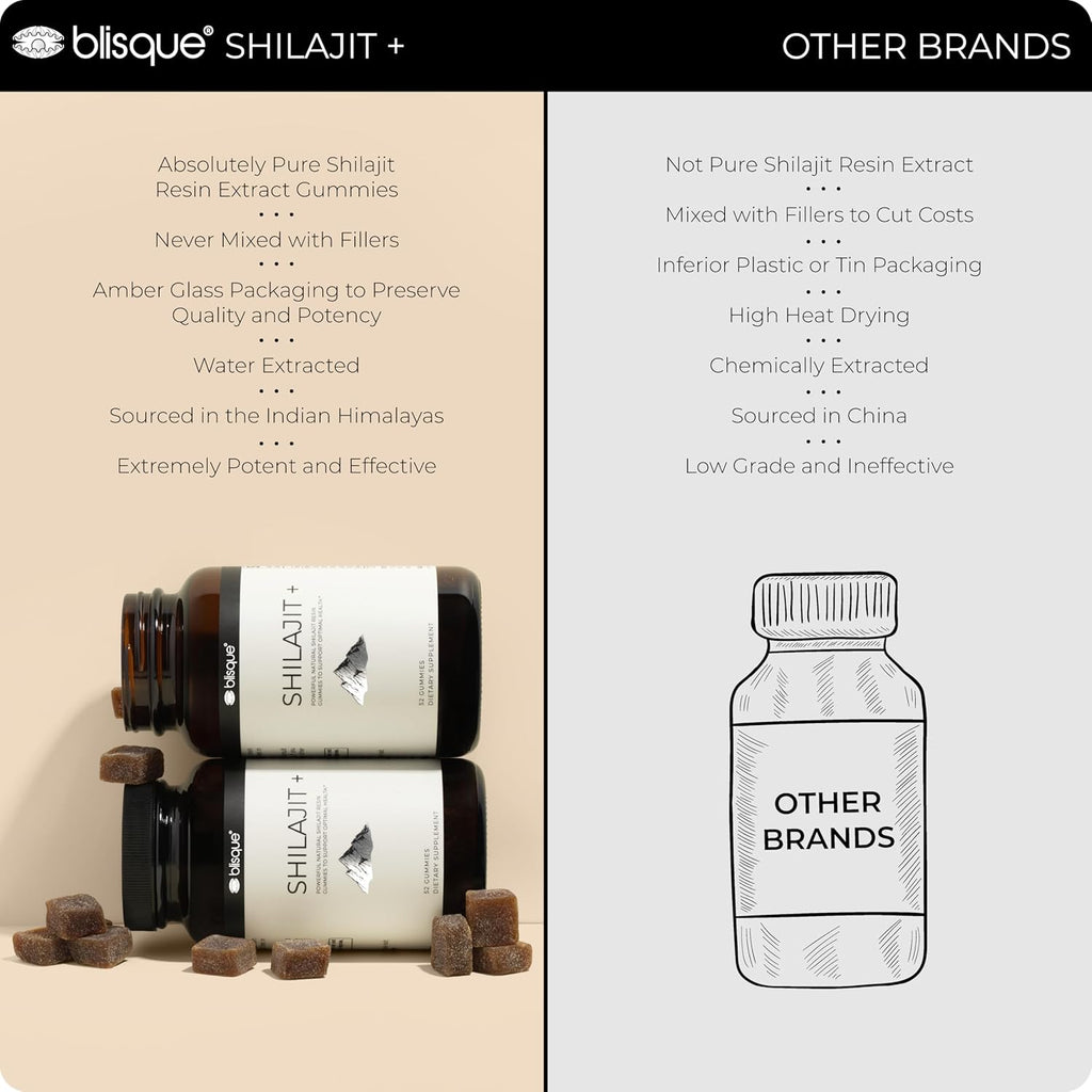 Blisque – Pure Himalayan Organic Shilajit Resin Gummies Supplement | Contains Fulvic Acid and Trace Minerals | Authentic and Natural | 52 Gummies