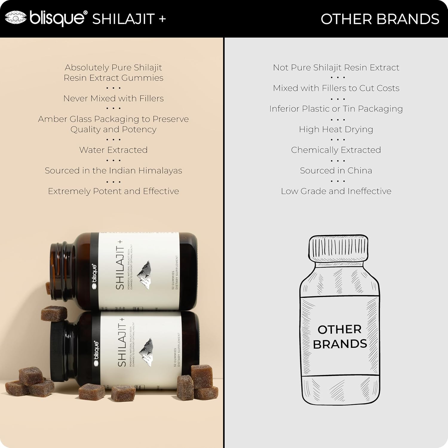 Blisque – Pure Himalayan Organic Shilajit Resin Gummies Supplement | Contains Fulvic Acid and Trace Minerals | Authentic and Natural | 52 Gummies
