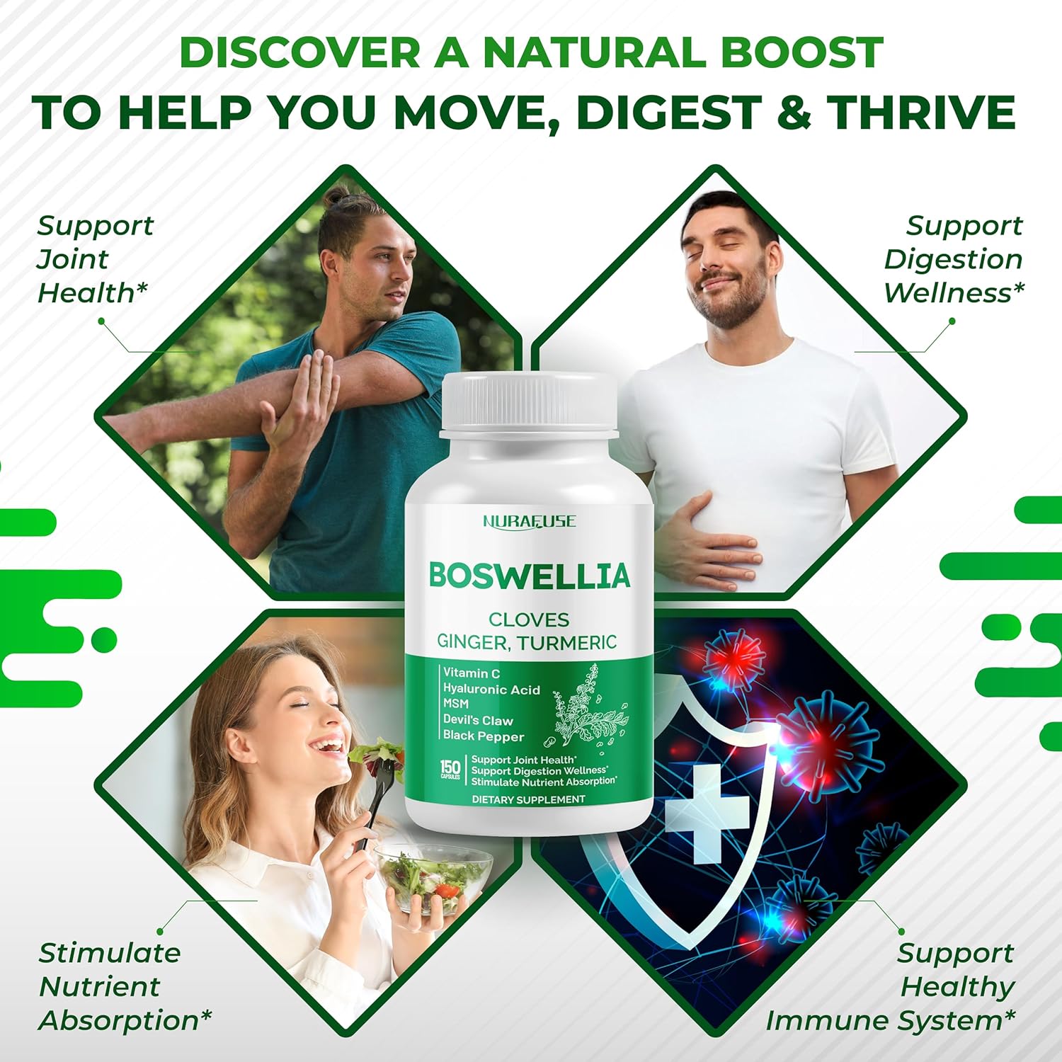 Boswellia with Cloves, Ginger, Turmeric, Vitamin C, Hyaluronic Acid, MSM, Devil's Claw – Supports Joint Health, Digestive Wellness* & Nutrient Absorption*