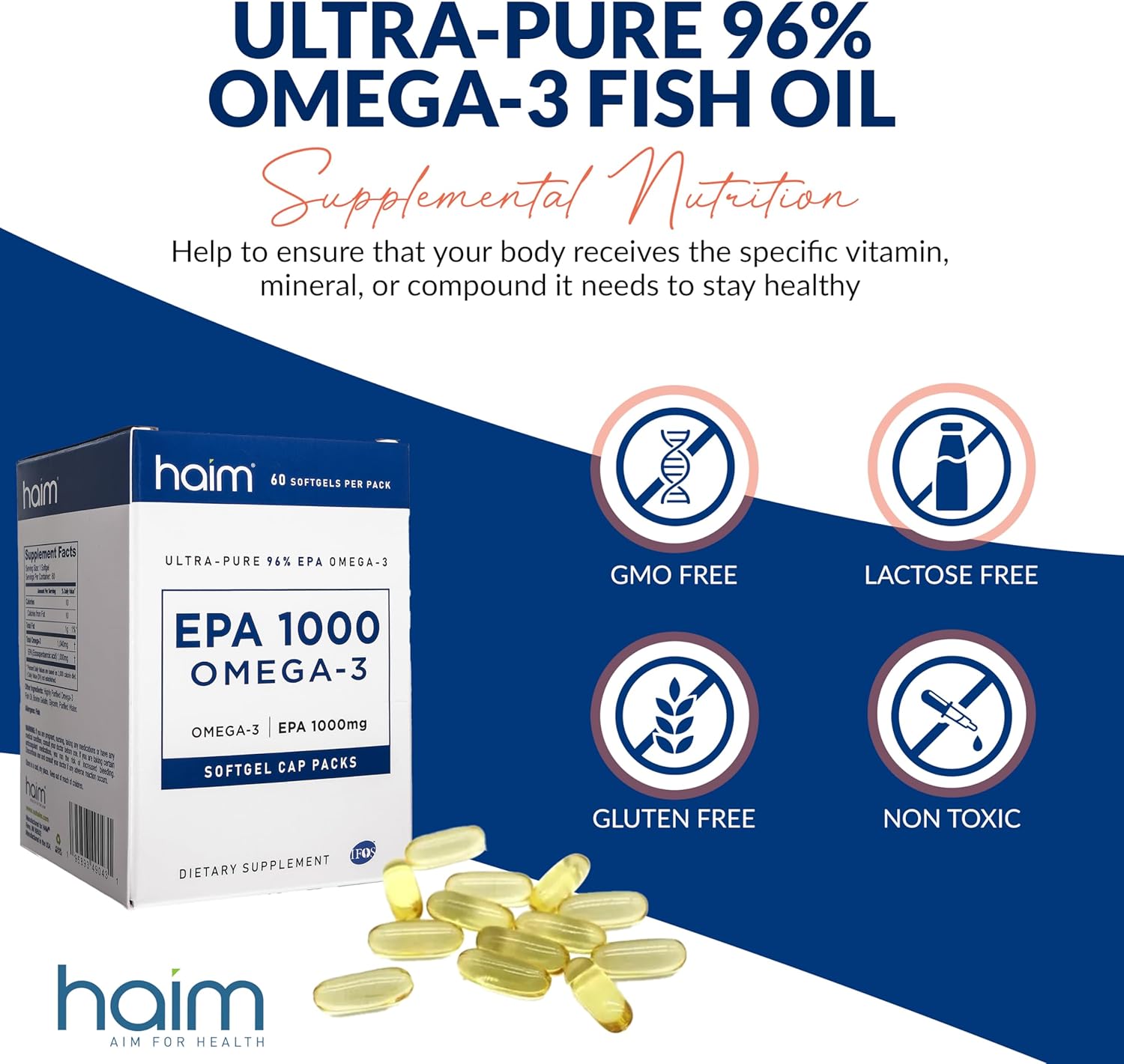 HAIM EPA1000 – High-Potency EPA Fish Oil Supplement – 1,100mg Omega-3 for Heart, Brain & Joint Health – Pharmaceutical-Grade Softgels – Pure, Burpless Capsules – 60 Softgels – Made in USA