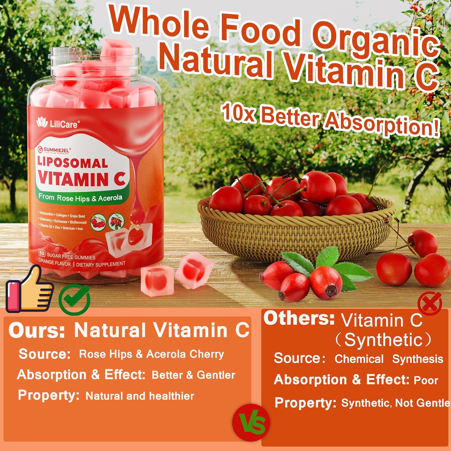 Natural Liposomal Vitamin C 1000mg Gummies for Adults Kids 9+, 1660mg Chewable Vitamin C w/ 11mg Zinc, D3, Elderberry, Echinacea, Bioflavonoid, Astaxanthin - Organic VIT C from Fruits, Sugar Free