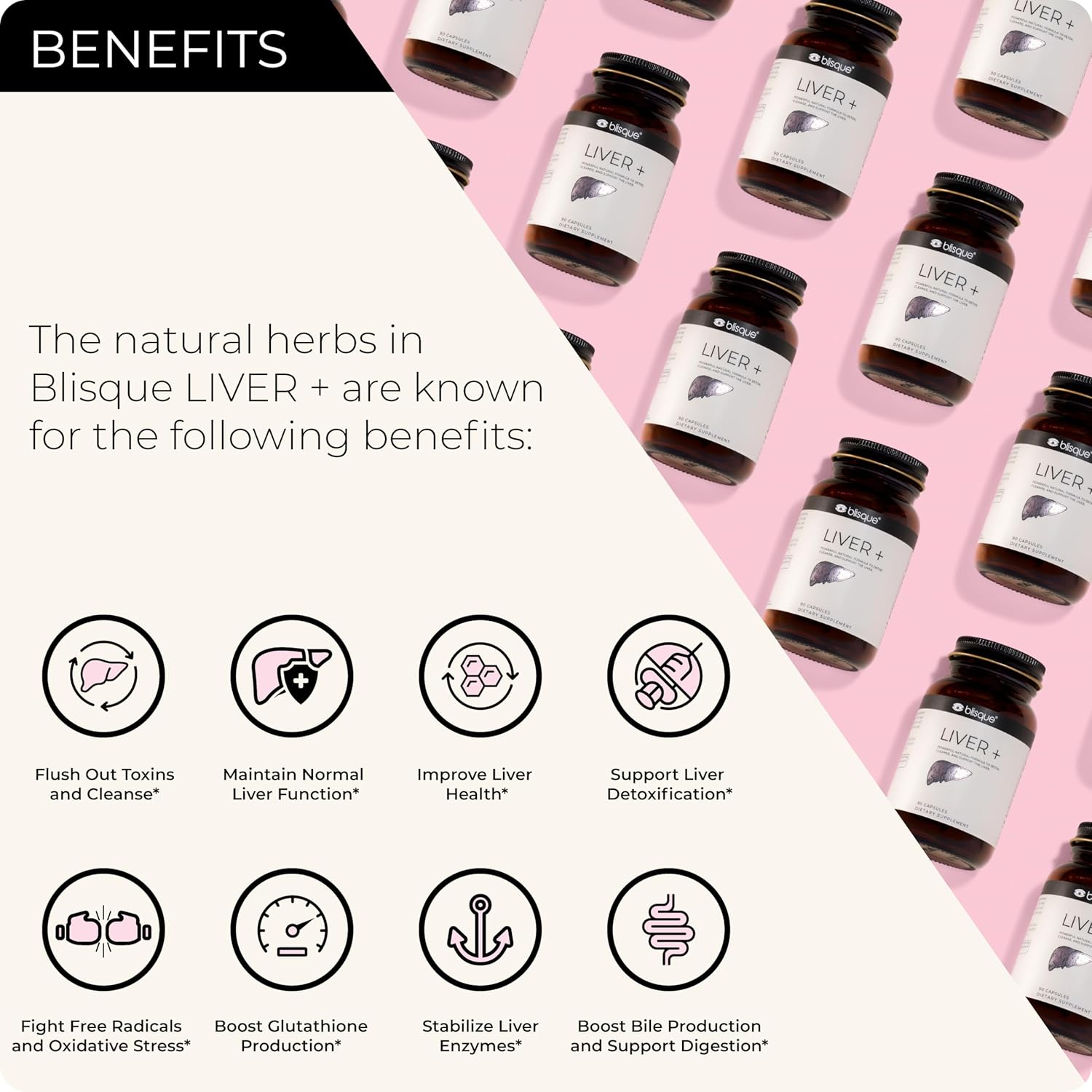 Blisque – Liver Complex Supplement to Detox, Cleanse, and Repair The Liver | Doctor Approved | Natural Ingredients | Milk Thistle, Dandelion, and Burdock Root | 90 Capsule Pills