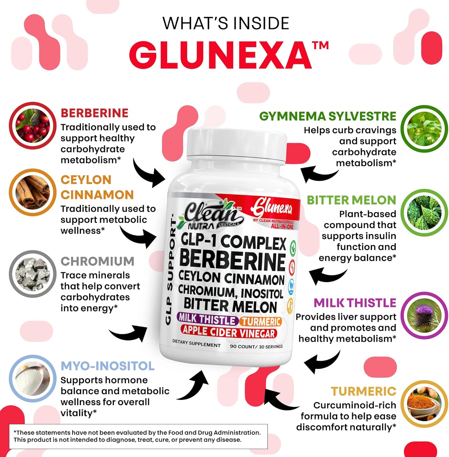 Glunexa Berberine GLP1 Support Supplements Ceylon Cinnamon Apple Cider Vinegar Chromium Myo-Inositol Bitter Melon Milk Thistle Ashwagandha Turmeric - 90 Capsules by Clean Nutra