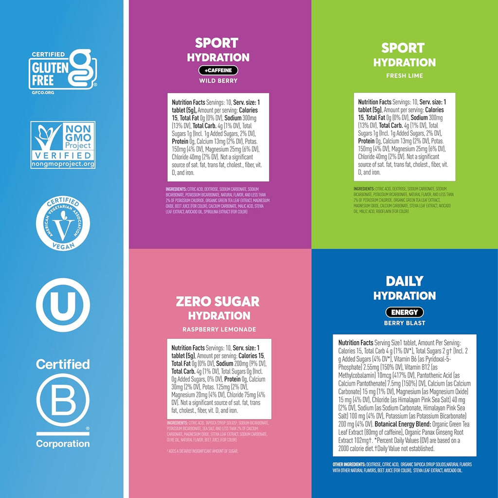Nuun Hydration Electrolyte Tablets - Sodium, Potassium, Chloride, Calcium, Magnesium, 1g & 0g Sugar Drink Mix | Vegan, Gluten Free, Non-GMO | Complete Pack, Mixed Flavors, 4 Pack (40 Total Servings)
