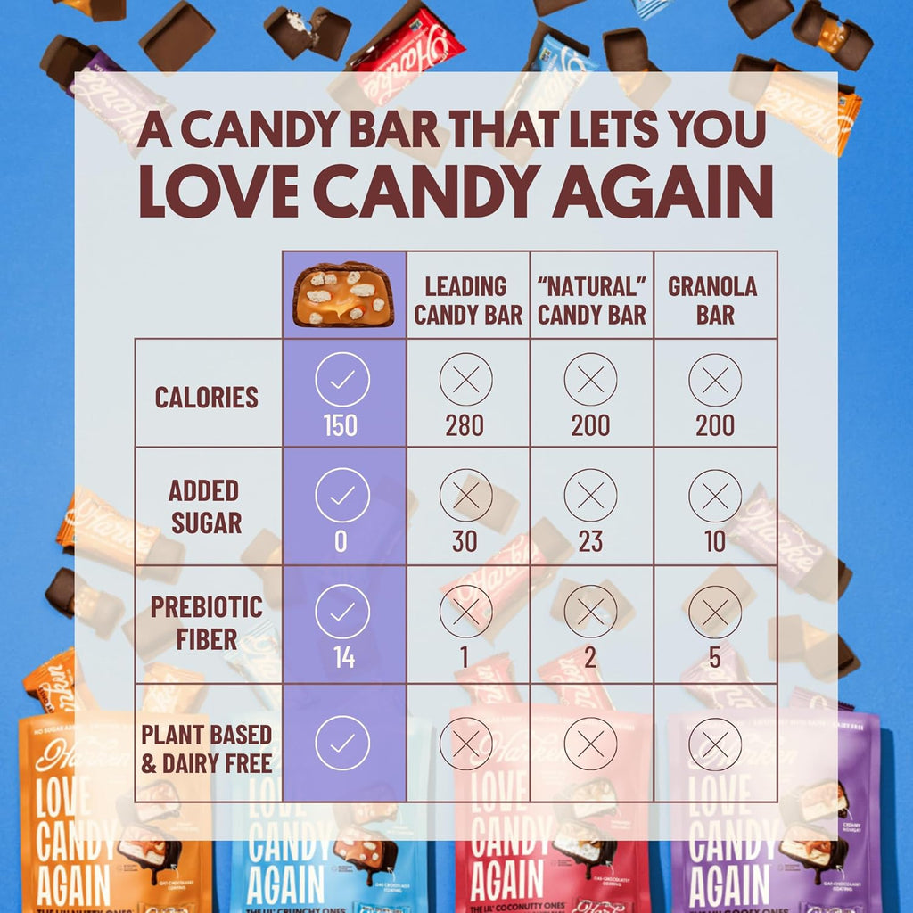 Harken Sweets The Crunchy One, Oat Milk Chocolate Candy Bars with Pretzels and Date Caramel, Sweetened with Dates and No Sugar Added, High Fiber, Nut-Free, Gluten-Free, Plant-Based, 12 Bars